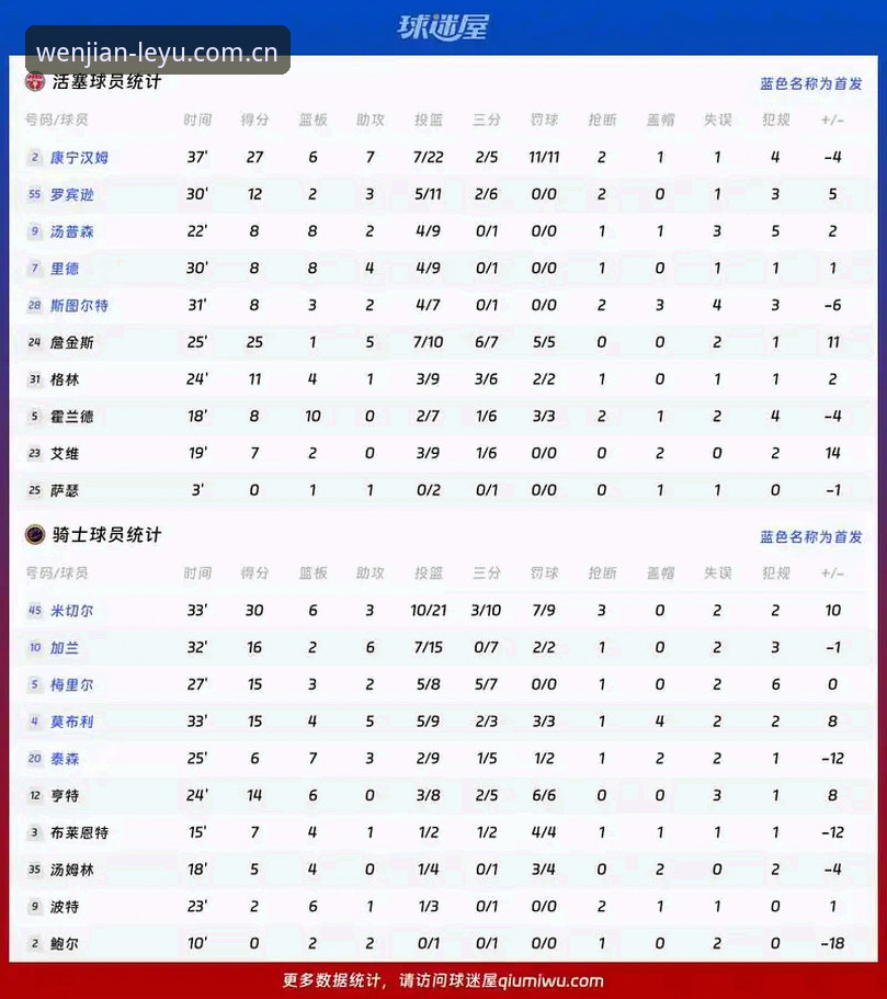 格拉利什皮克福德凌晨狂欢事件深度评测——从乐鱼体育平台数据看球员状态与赛事影响