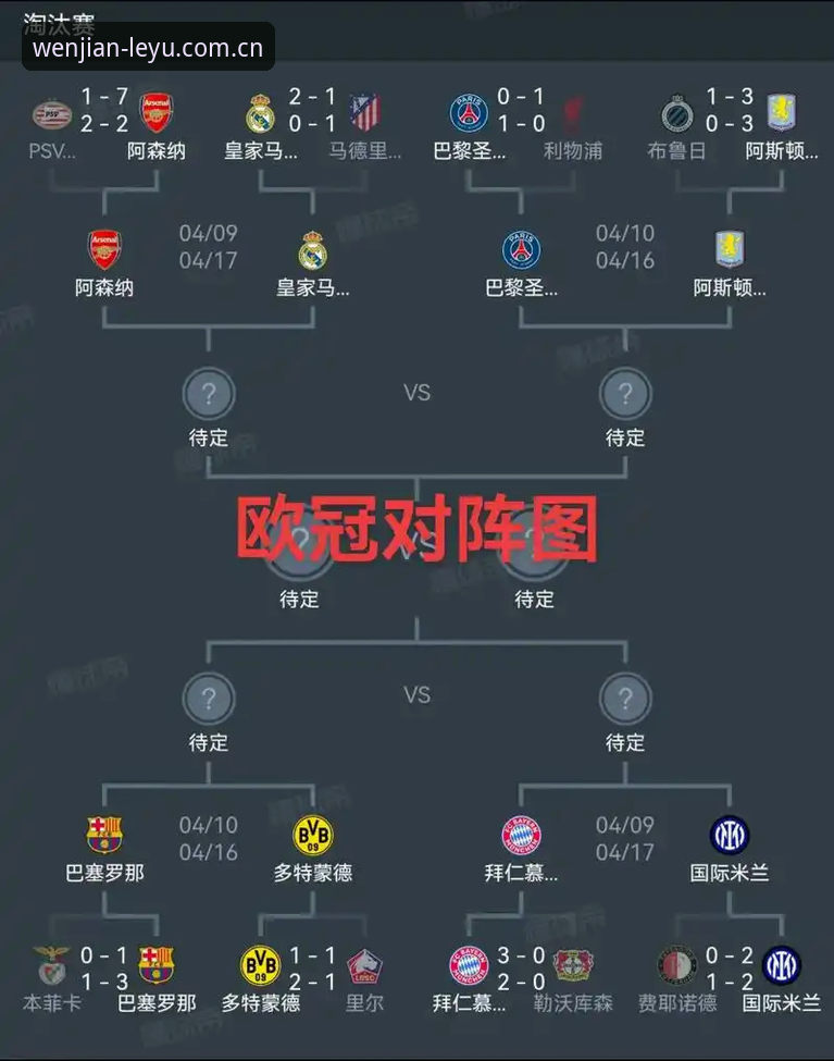 乐鱼体育数据同步教程 欧联杯决赛深度复盘:埃梅里率维拉3-0完胜,五冠王传奇详解